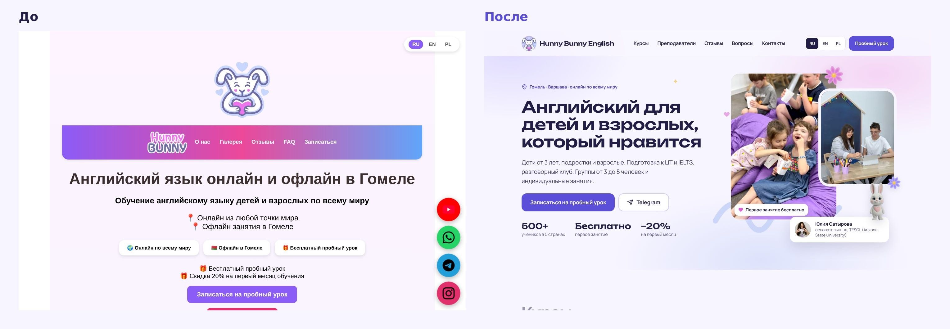 Первый экран сайта на компьютере: до и после