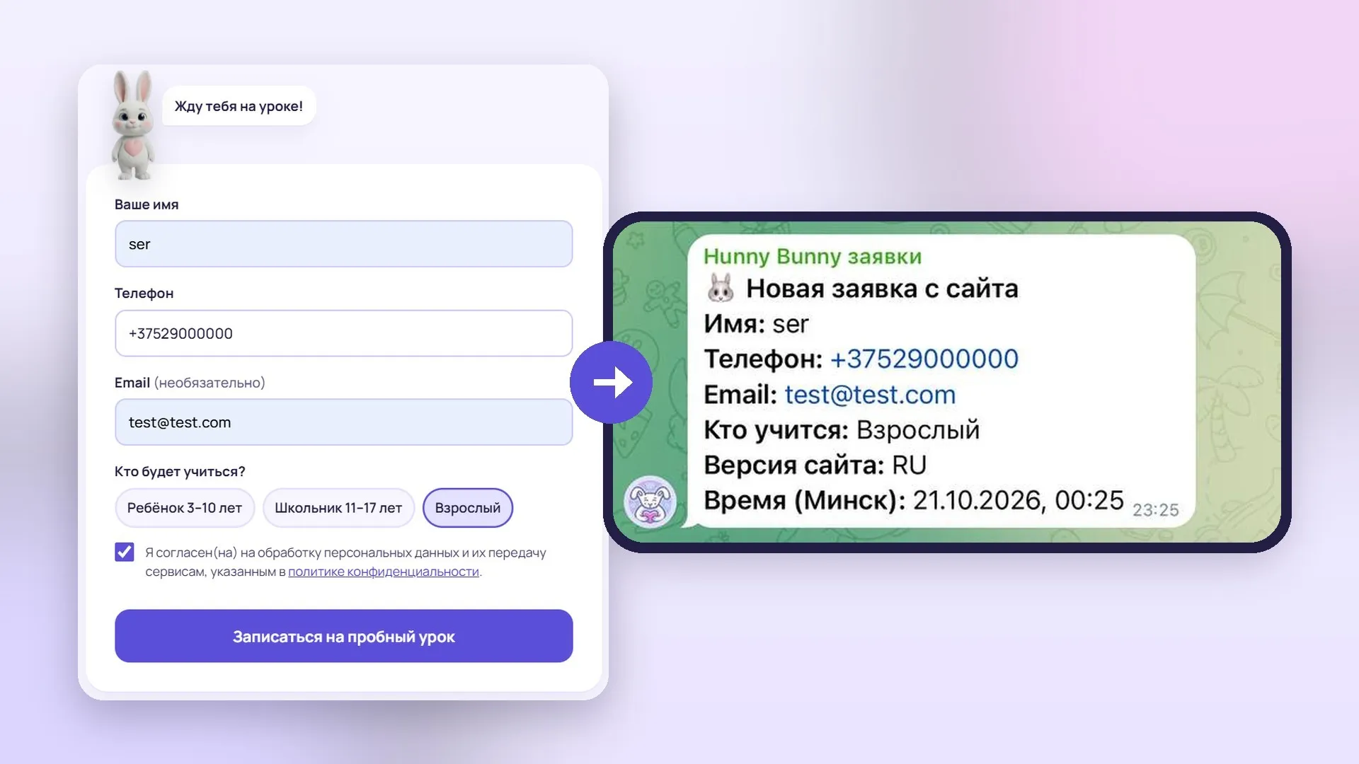 Sign-up form on the website and the request arriving straight in Telegram (test data)