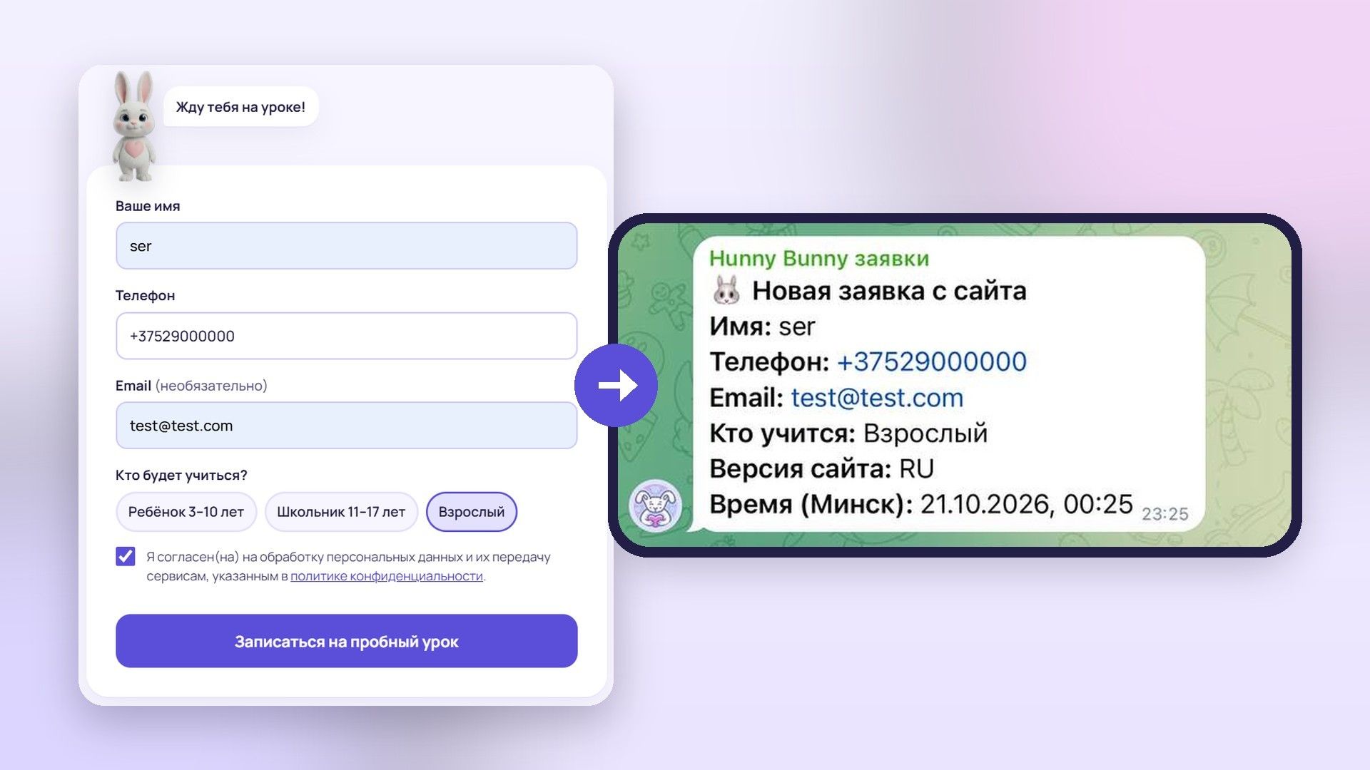 Sign-up form on the website and the request arriving straight in Telegram (test data)