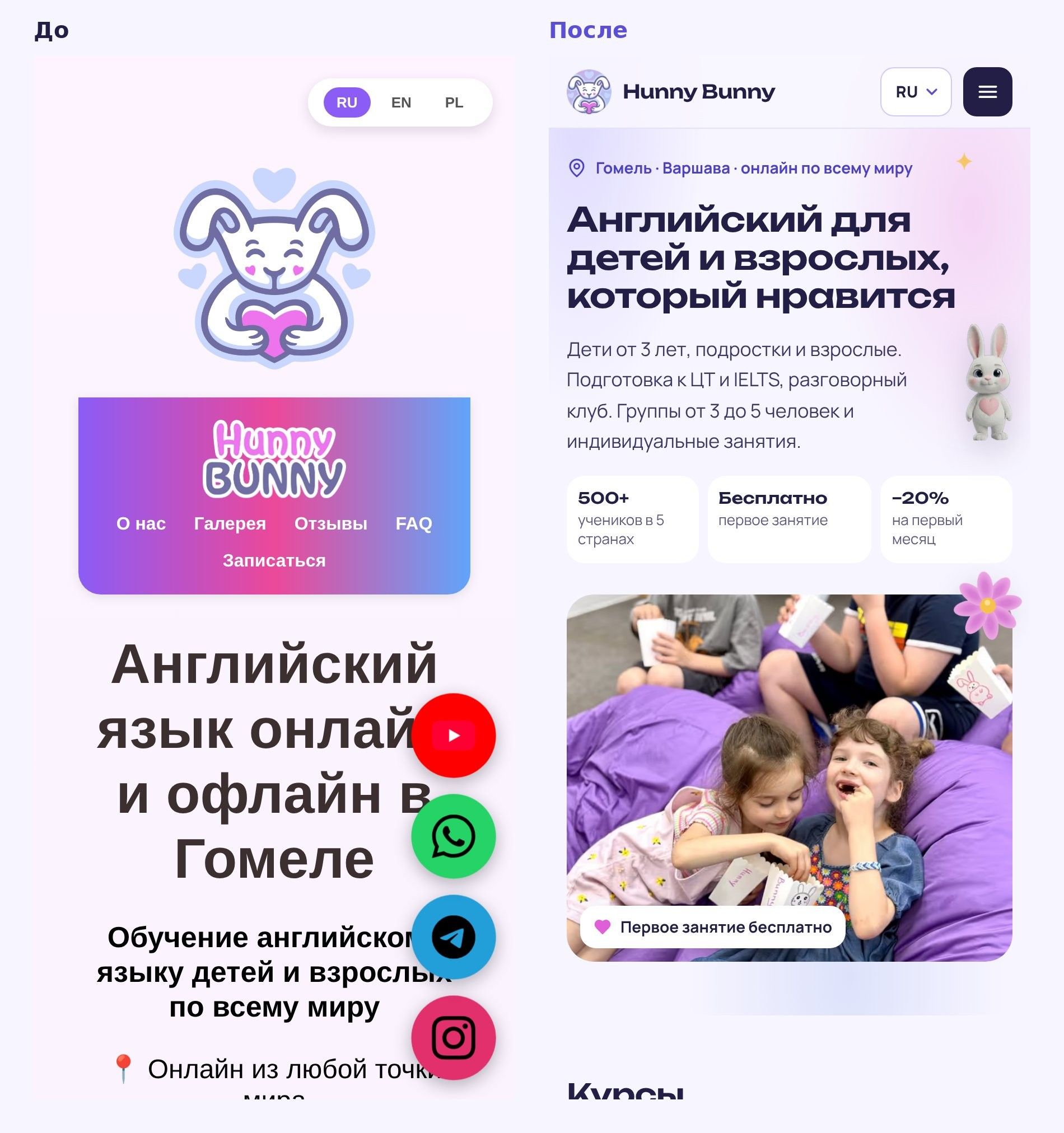 Первый экран сайта на телефоне: до и после